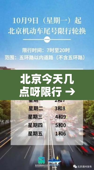 北京今天几点呀限行 → 北京今天限号多少几点就不限号