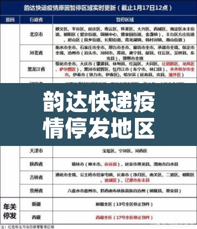 韵达快递疫情停发地区›韵达快递 疫情