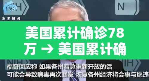 美国累计确诊78万 → 美国累计确诊超2768万例 美国累计确诊78万 → 美国累计确诊超2768万例