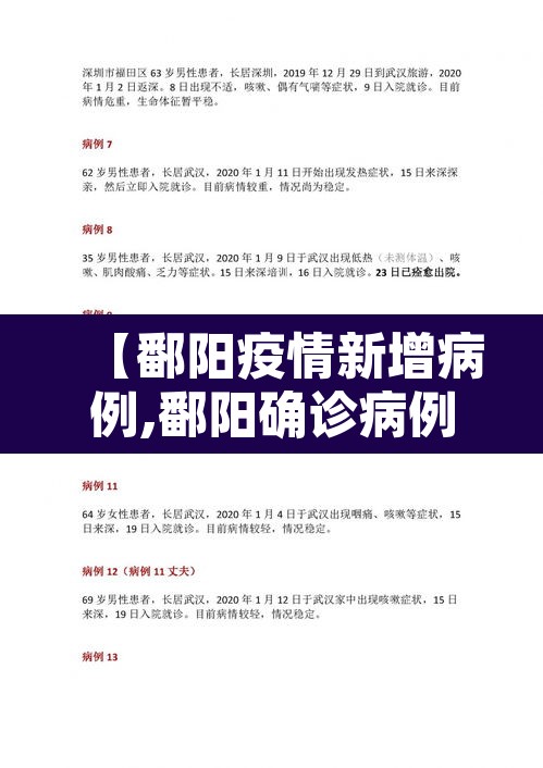 【鄱阳疫情新增病例,鄱阳确诊病例】 【鄱阳疫情新增病例,鄱阳确诊病例】