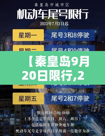 【秦皇岛9月20日限行,2021年9月秦皇岛限号】 【秦皇岛9月20日限行,2021年9月秦皇岛限号】