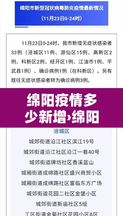 绵阳疫情多少新增›绵阳疫情新增病例