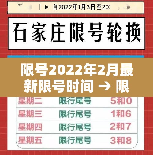 限号2022年2月最新限号时间 → 限号2021最新限号时间变更