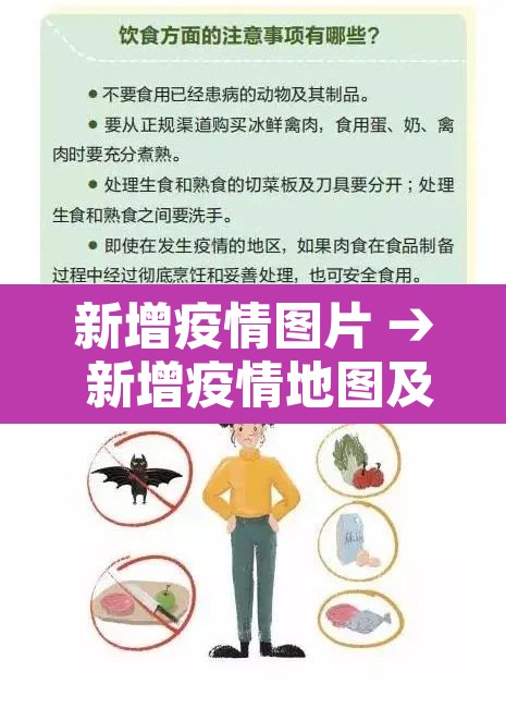 新增疫情图片 → 新增疫情地图及实时播报 新增疫情图片 → 新增疫情地图及实时播报