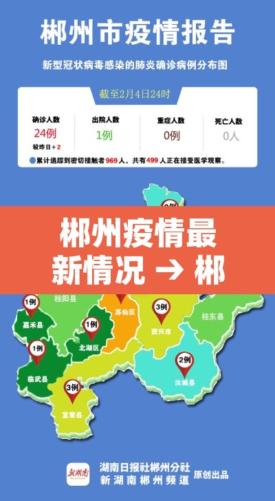 郴州疫情最新情况 → 郴州疫情最新消息今天及各县病例 郴州疫情最新情况 → 郴州疫情最新消息今天及各县病例