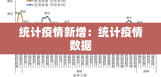 统计疫情新增:统计疫情数据 统计疫情新增:统计疫情数据