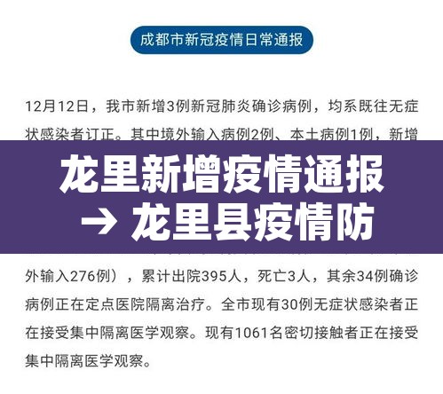 龙里新增疫情通报 → 龙里县疫情防控办公室地址