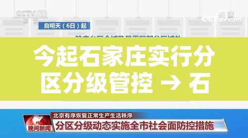 今起石家庄实行分区分级管控 → 石家庄市实施区域管控 今起石家庄实行分区分级管控 → 石家庄市实施区域管控