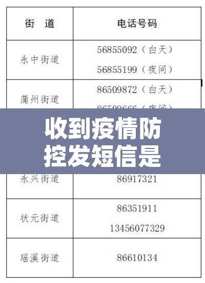 收到疫情防控发短信是啥意思—(收到防疫短信说是群发) 收到疫情防控发短信是啥意思—(收到防疫短信说是群发)