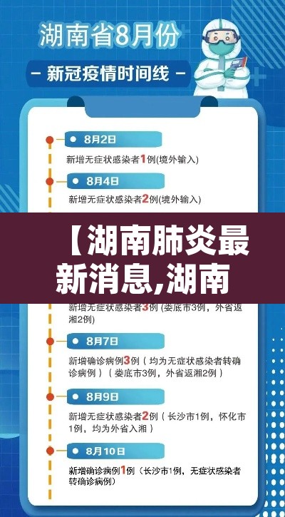 【湖南肺炎最新消息,湖南肺炎疫情最新】 【湖南肺炎最新消息,湖南肺炎疫情最新】