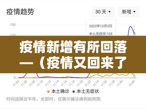 疫情新增有所回落—(疫情又回来了?) 疫情新增有所回落—(疫情又回来了?)
