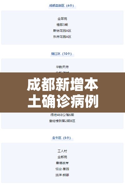 成都新增本土确诊病例4例—(成都新增确诊病例行动轨迹) 成都新增本土确诊病例4例—(成都新增确诊病例行动轨迹)