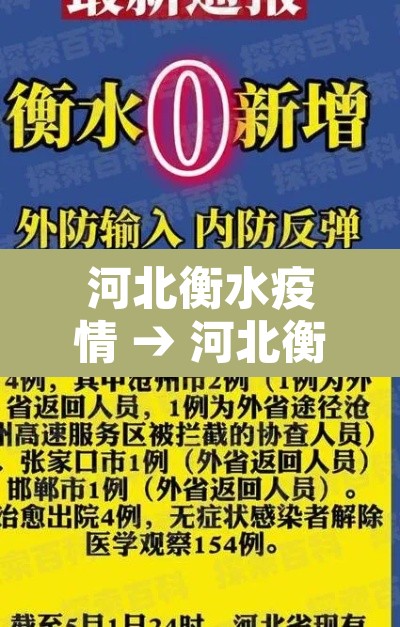 河北衡水疫情 → 河北衡水最新疫情疑似