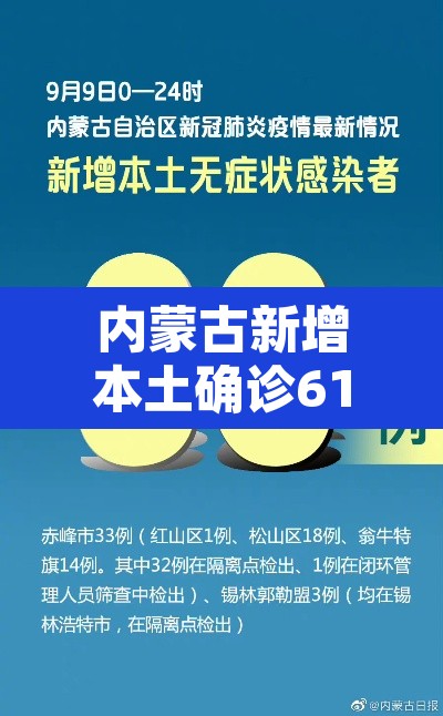 内蒙古新增本土确诊61例—(内蒙古新增本土确诊61例是哪里的) 内蒙古新增本土确诊61例—(内蒙古新增本土确诊61例是哪里的)