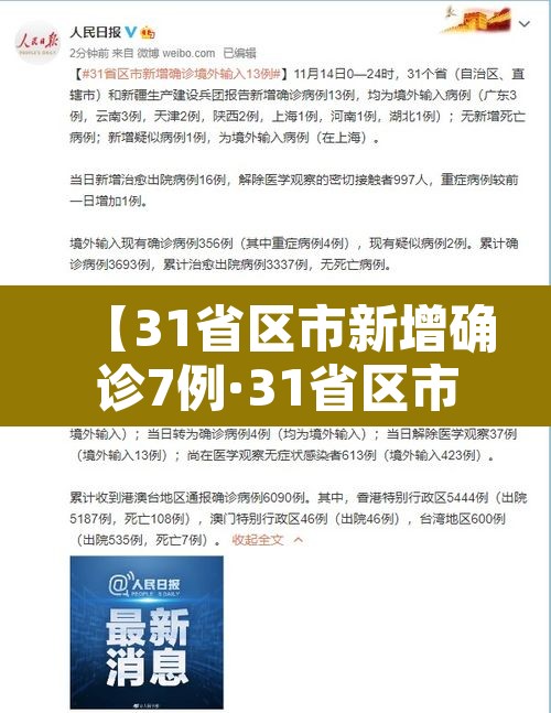 【31省区市新增确诊7例·31省区市新增确诊20例8885】