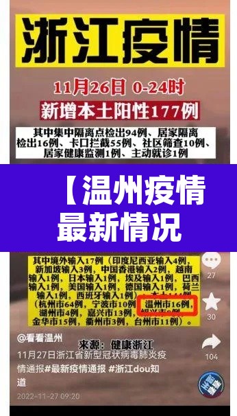 【温州疫情最新情况,温州疫情最新情况发布】 【温州疫情最新情况,温州疫情最新情况发布】
