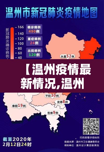 【温州疫情最新情况,温州疫情最新情况发布】 【温州疫情最新情况,温州疫情最新情况发布】