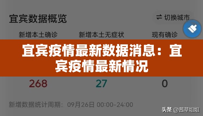 宜宾疫情最新数据消息:宜宾疫情最新情况 宜宾疫情最新数据消息:宜宾疫情最新情况