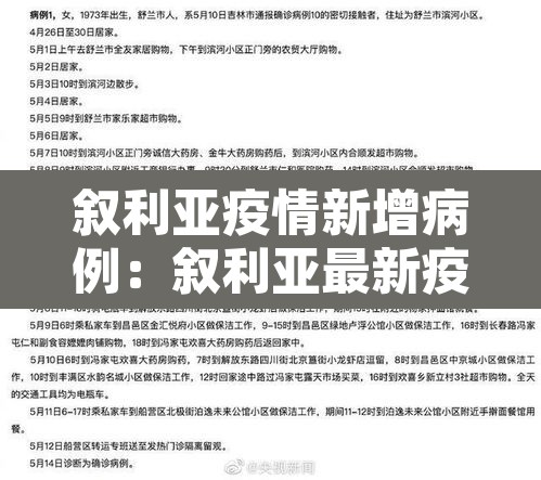 叙利亚疫情新增病例:叙利亚最新疫情 叙利亚疫情新增病例:叙利亚最新疫情