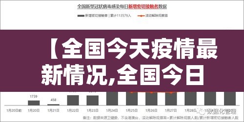 【全国今天疫情最新情况,全国今日疫情最新报道】