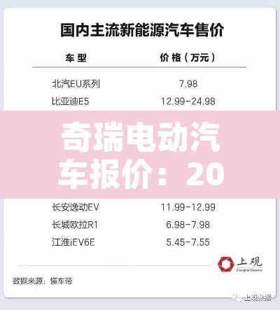 奇瑞电动汽车报价：2025款suv即将上市车型
