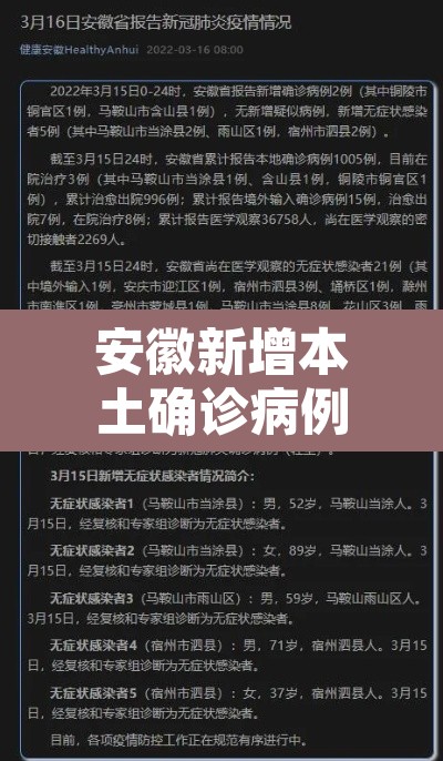安徽新增本土确诊病例1例›安徽新增确诊病例详情