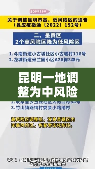 昆明一地调整为中风险地区—(昆明风险地区分类最新) 昆明一地调整为中风险地区—(昆明风险地区分类最新)