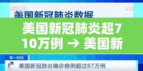 美国新冠肺炎超710万例 → 美国新冠肺炎超2977万例 美国新冠肺炎超710万例 → 美国新冠肺炎超2977万例