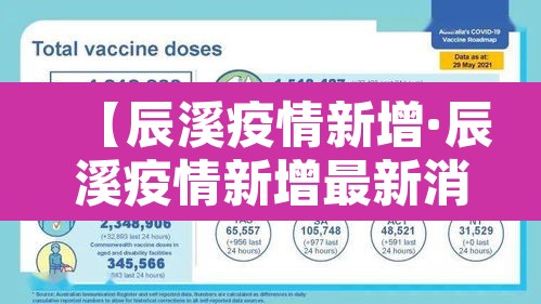 【辰溪疫情新增·辰溪疫情新增最新消息】