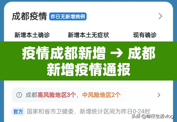 疫情成都新增 → 成都新增疫情通报 疫情成都新增 → 成都新增疫情通报