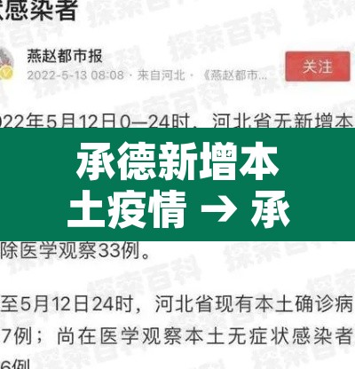 承德新增本土疫情 → 承德疫情通报