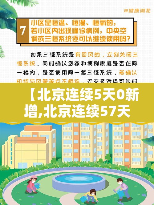 【北京连续5天0新增,北京连续57天无新增病例】 【北京连续5天0新增,北京连续57天无新增病例】