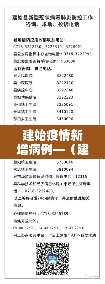 建始疫情新增病例—(建始最新疫情) 建始疫情新增病例—(建始最新疫情)