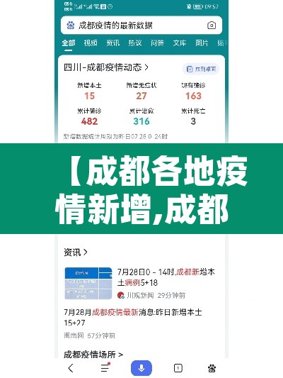 【成都各地疫情新增,成都各区新增疫情】 【成都各地疫情新增,成都各区新增疫情】