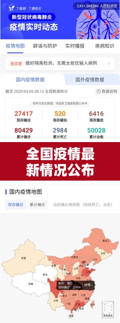 全国疫情最新情况公布—(全国疫情最新疫情) 全国疫情最新情况公布—(全国疫情最新疫情)