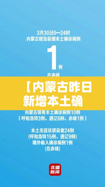 【内蒙古昨日新增本土确诊34例,内蒙古新增2例本土病例行动轨迹】 【内蒙古昨日新增本土确诊34例,内蒙古新增2例本土病例行动轨迹】