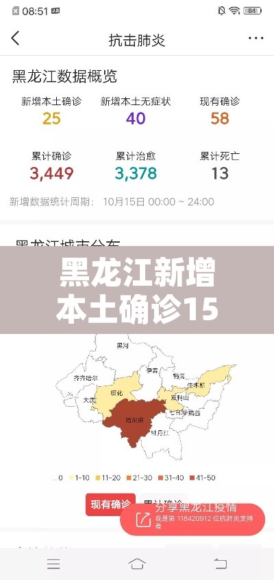 黑龙江新增本土确诊15例—（黑龙江新增本土病例2例）