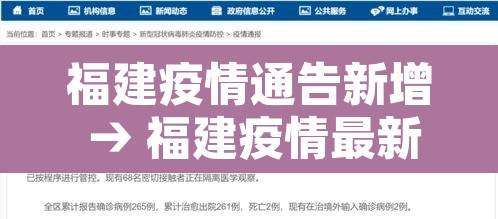福建疫情通告新增 → 福建疫情最新消息新增确诊 福建疫情通告新增 → 福建疫情最新消息新增确诊