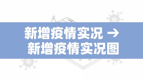 新增疫情实况 → 新增疫情实况图 新增疫情实况 → 新增疫情实况图