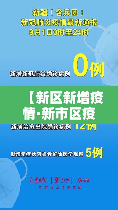 【新区新增疫情·新市区疫情】 【新区新增疫情·新市区疫情】