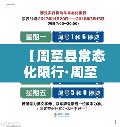 【周至县常态化限行·周至县是否限行】 【周至县常态化限行·周至县是否限行】