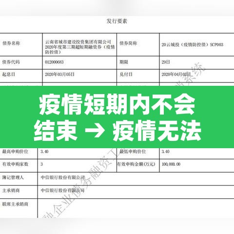 疫情短期内不会结束 → 疫情无法结束怎么办