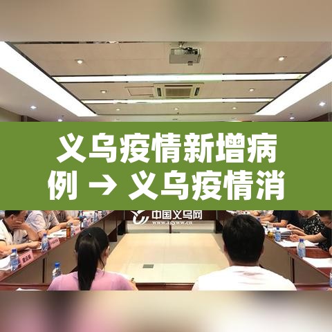 义乌疫情新增病例 → 义乌疫情消息 义乌疫情新增病例 → 义乌疫情消息