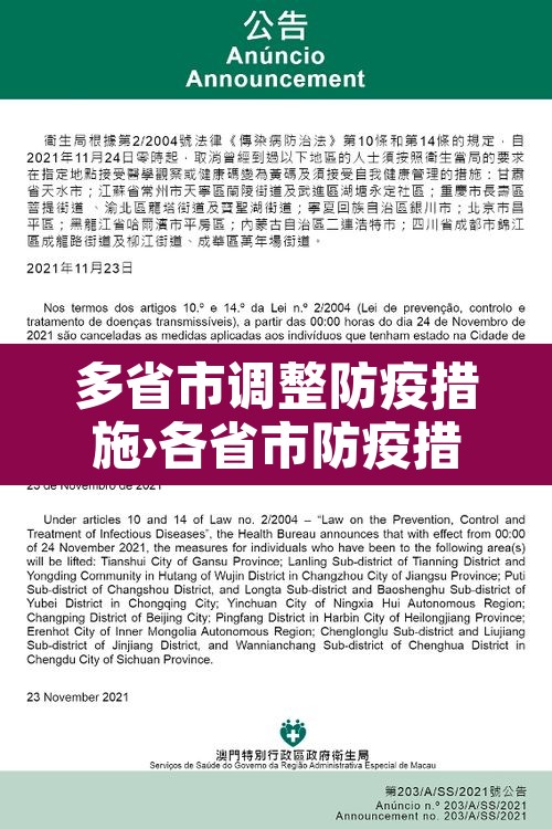 多省市调整防疫措施›各省市防疫措施 多省市调整防疫措施›各省市防疫措施