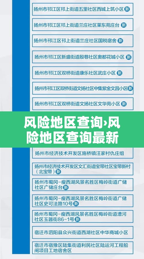 风险地区查询›风险地区查询最新 风险地区查询›风险地区查询最新