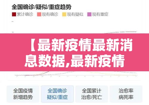 【最新疫情最新消息数据,最新疫情最新消息数据图】