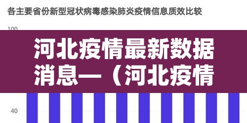 河北疫情最新数据消息—(河北疫情最新信息) 河北疫情最新数据消息—(河北疫情最新信息)
