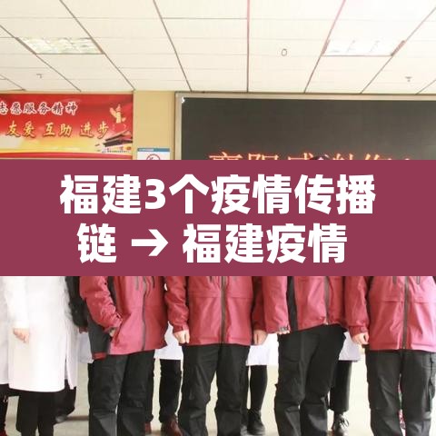 福建3个疫情传播链 → 福建疫情 传播 福建3个疫情传播链 → 福建疫情 传播