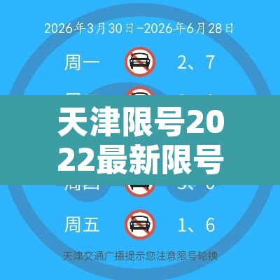 天津限号2022最新限号3月›2021天津限号表最新4月 天津限号2022最新限号3月›2021天津限号表最新4月