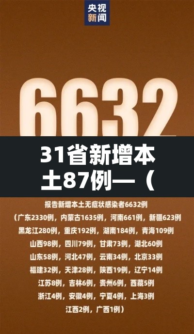 31省新增本土87例—(31省新增109例本土93例) 31省新增本土87例—(31省新增109例本土93例)